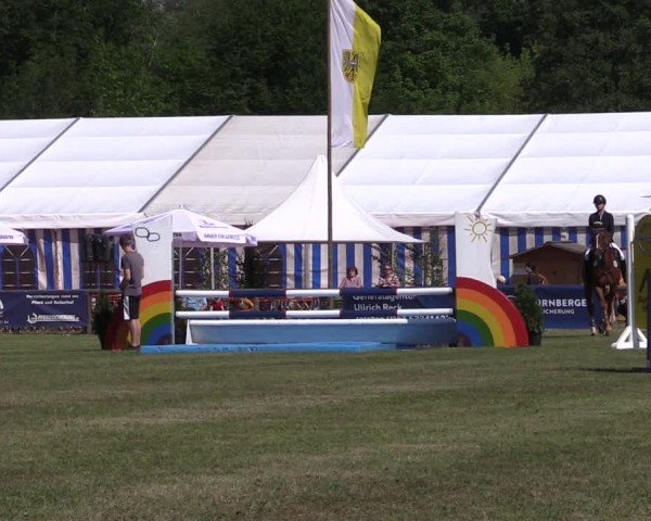 Reitturnier Horka 2024