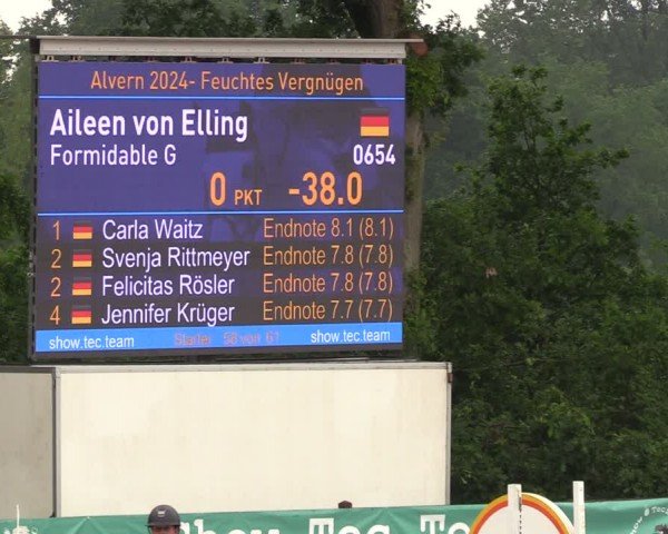 Reitturnier Alvern 2024
