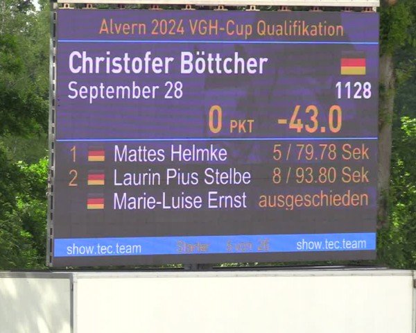 Reitturnier Alvern 2024