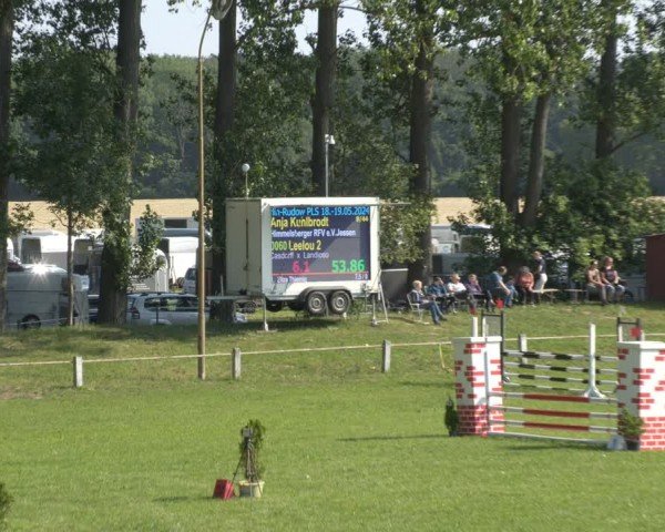 Reitturnier Sonnewalde 2024