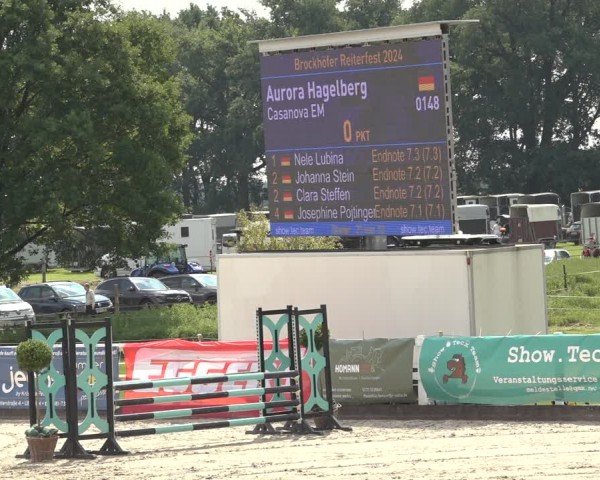 Reitturnier Brockhöfe 2024