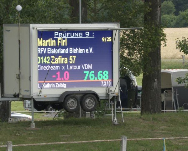 Reitturnier Sonnewalde 2024