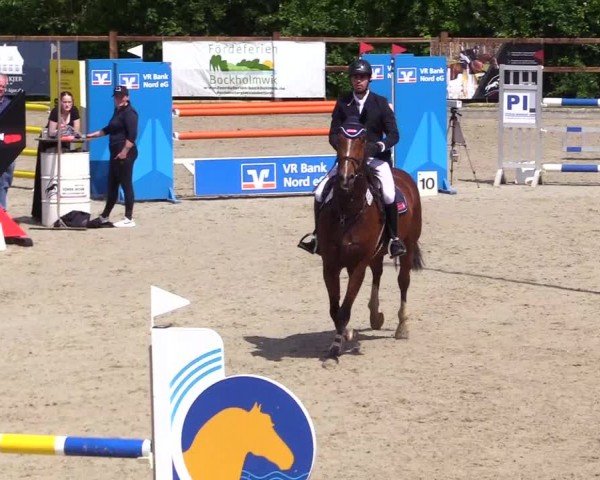 Reitturnier Sörup 2024