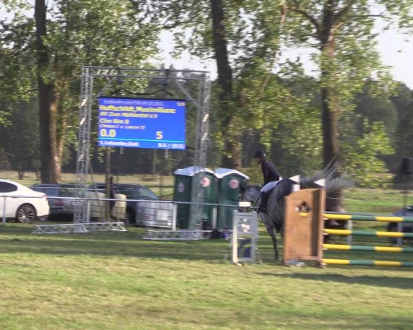 Reitturnier Großwoltersdorf 2021
