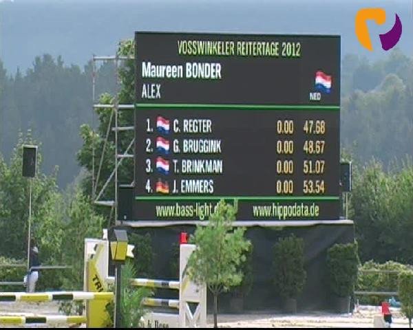 Vosswinkeler Reitertage 2012