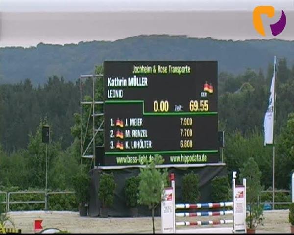Vosswinkeler Reitertage 2012