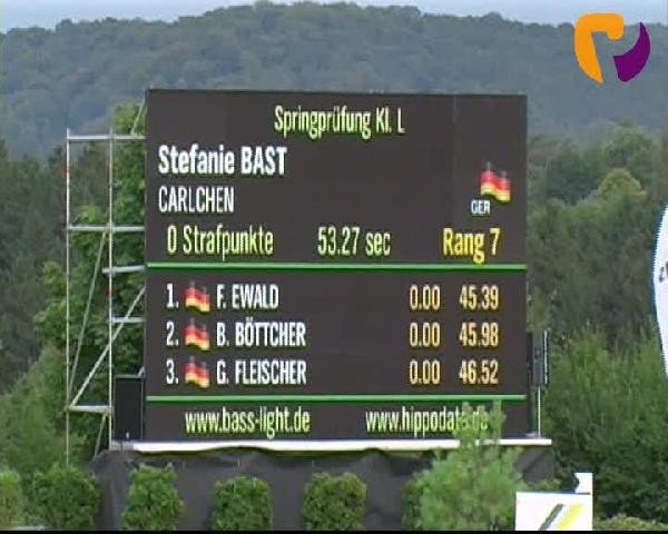 Vosswinkeler Reitertage 2012