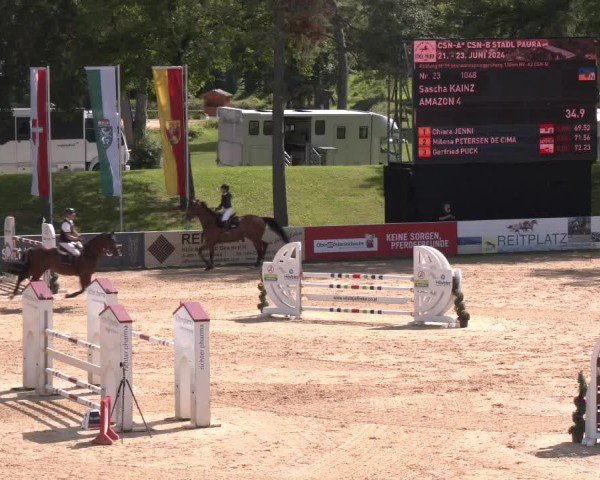 Reitturnier Stadl-Paura 2024