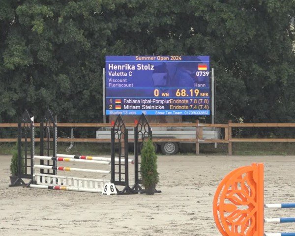 Reitturnier Scharnebeck 2024