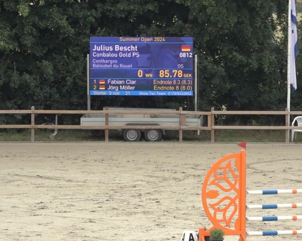 Reitturnier Scharnebeck 2024