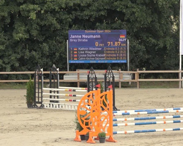 Reitturnier Scharnebeck 2024