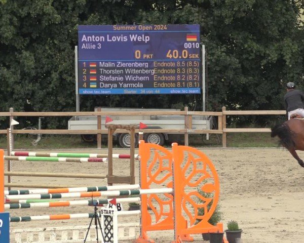Reitturnier Scharnebeck 2024