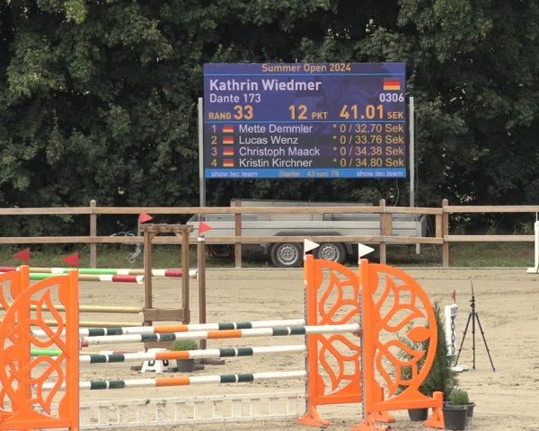 Reitturnier Scharnebeck 2024
