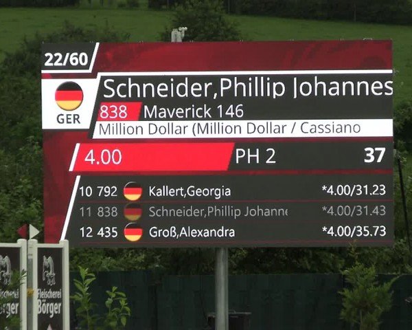 Reitturnier Lindlar-Süttenbach 2024
