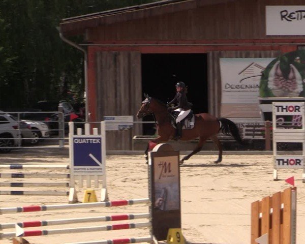 Reitturnier Uder, Reitanlage Kobold 2024