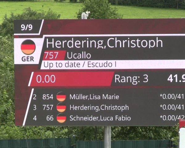 Jezdecký turnaj Lindlar-Süttenbach 2024