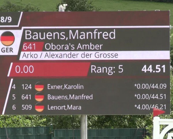 Reitturnier Lindlar-Süttenbach 2024