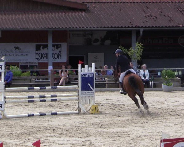 Reitturnier Uder, Reitanlage Kobold 2024