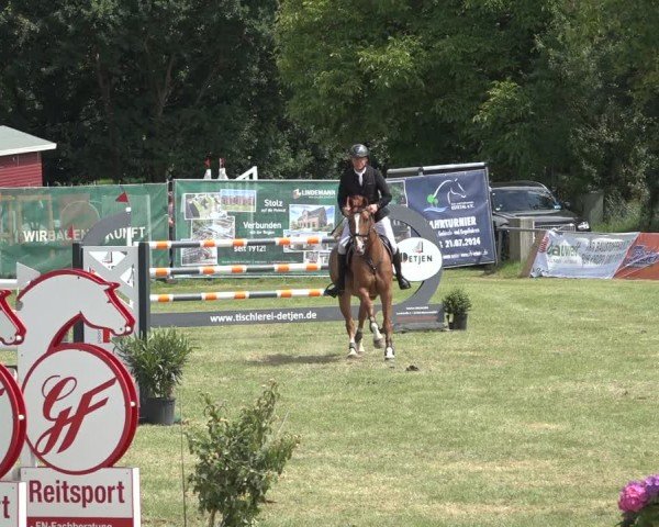Reitturnier Wohlesbostel 2024