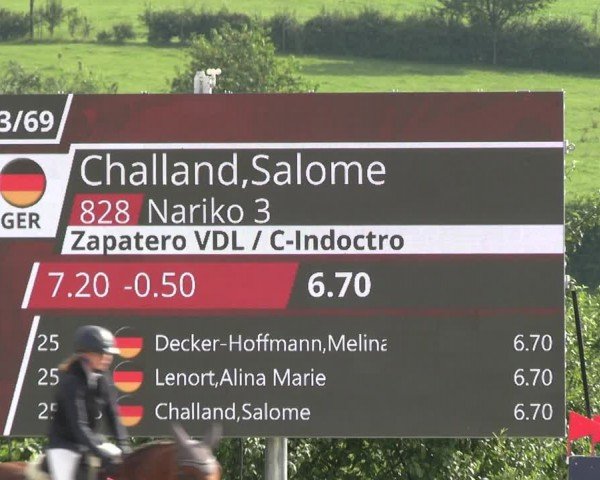Reitturnier Lindlar-Süttenbach 2024