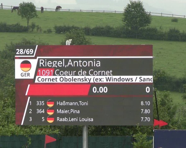 Reitturnier Lindlar-Süttenbach 2024
