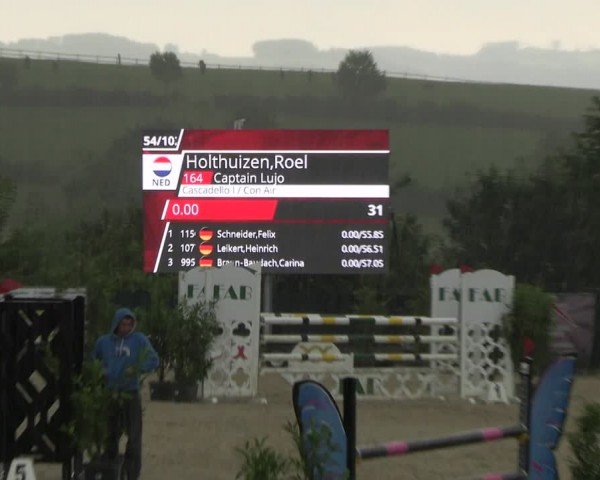 Reitturnier Lindlar-Süttenbach 2024