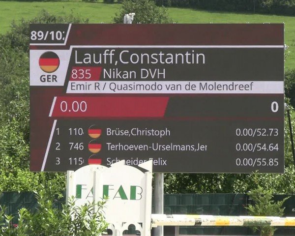 Reitturnier Lindlar-Süttenbach 2024