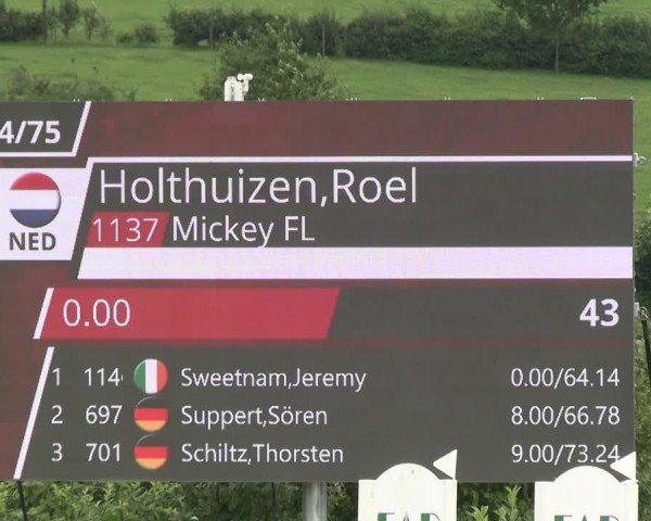 Reitturnier Lindlar-Süttenbach 2024