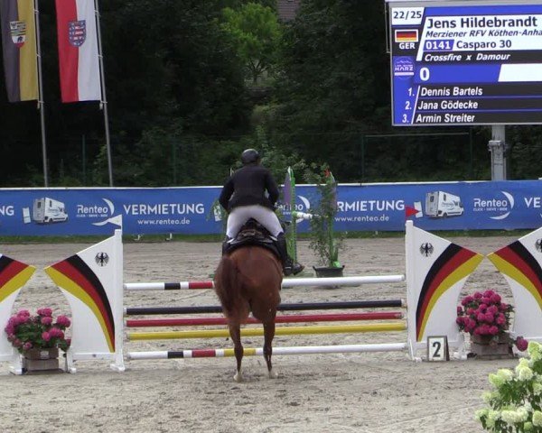 Reitturnier Prussendorf 2024