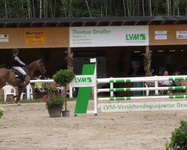 Reitturnier Hünfelden-Kirberg 2024