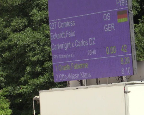 Reitturnier Hemer-Oese an der Edelburg 2024