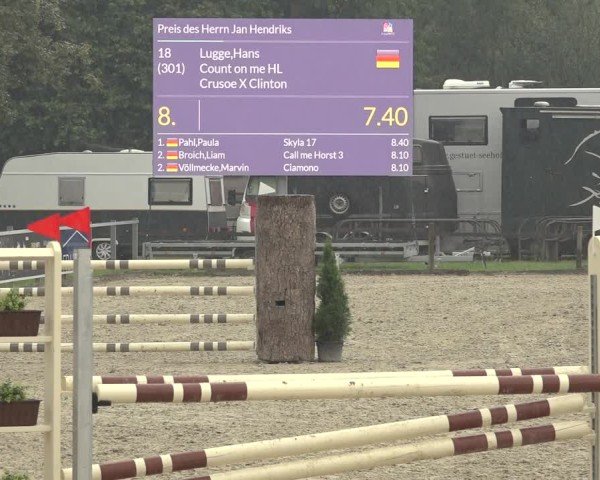 Reitturnier Nettetal-Lobberich 2024