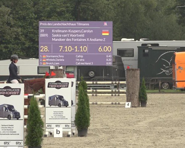 Reitturnier Nettetal-Lobberich 2024