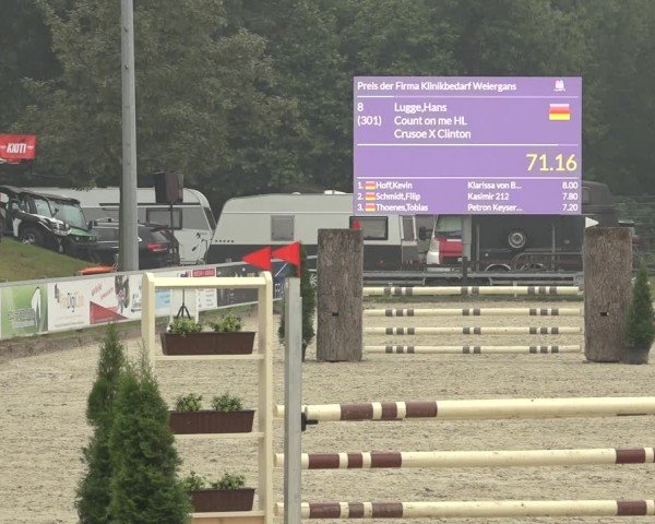 Reitturnier Nettetal-Lobberich 2024