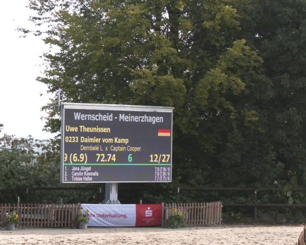 Reitturnier Marienheide-Kempershöhe 2024