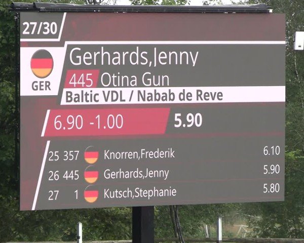 Reitturnier Monschau-Mützenich 2024