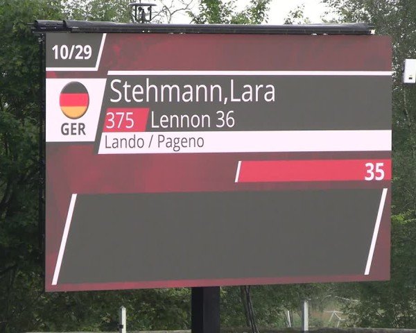 Reitturnier Monschau-Mützenich 2024