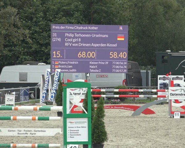 Reitturnier Nettetal-Lobberich 2024