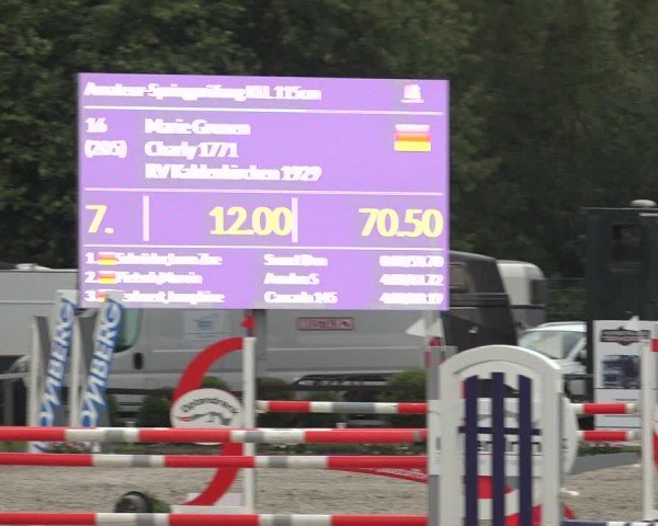 Reitturnier Nettetal-Lobberich 2024