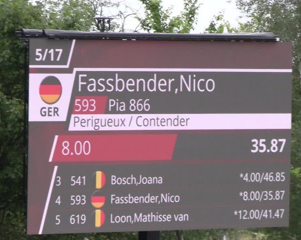 Reitturnier Monschau-Mützenich 2024