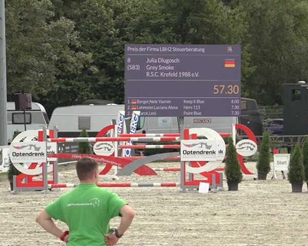 Reitturnier Nettetal-Lobberich 2024