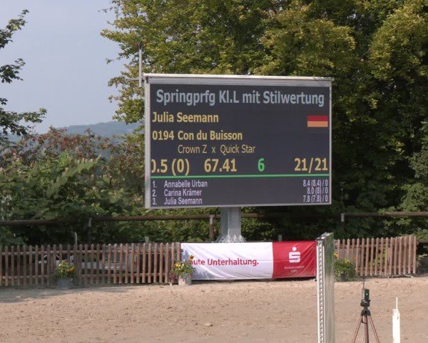Reitturnier Marienheide-Kempershöhe 2024