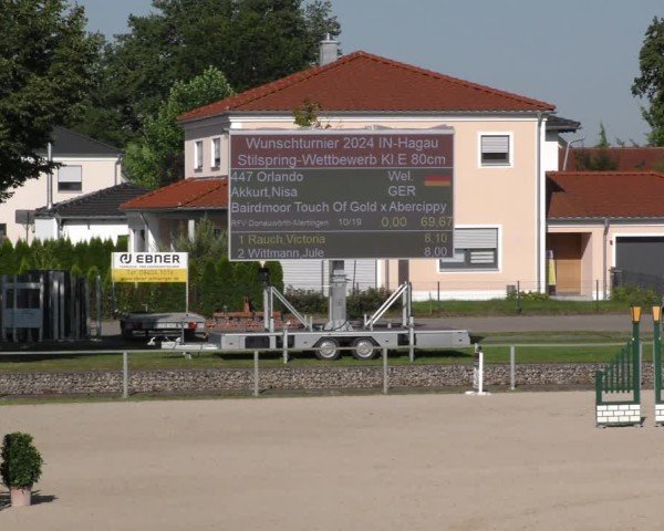 Reitturnier Ingolstadt - Hagau 2024