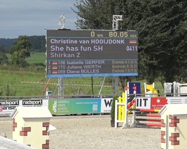 Reitturnier Stolberg-Büsbach 2024