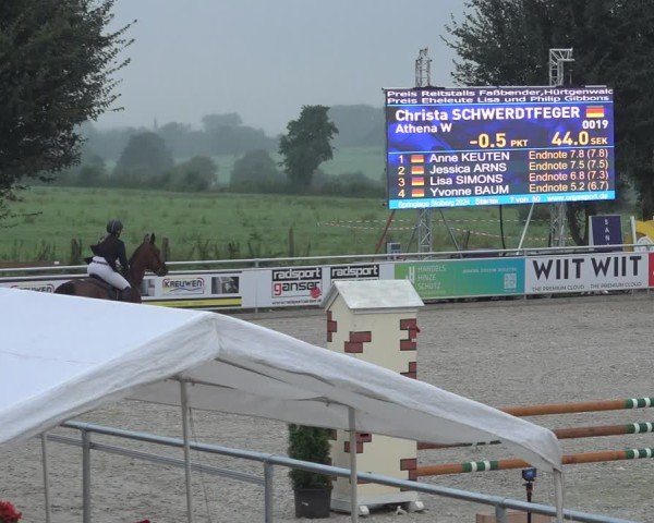 Reitturnier Stolberg-Büsbach 2024