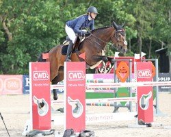 jumper Context (Estonian Sport, 2019, from Clear Round)