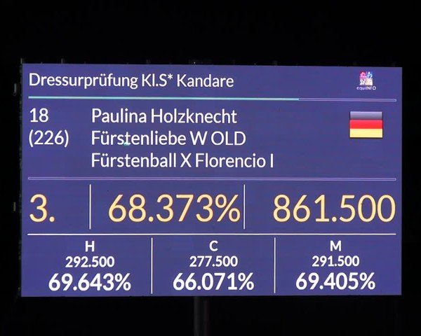 Reitturnier Solingen 2024