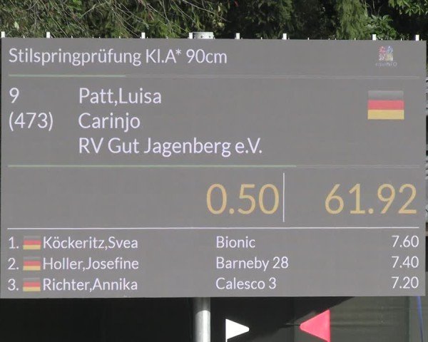 Reitturnier Solingen 2024
