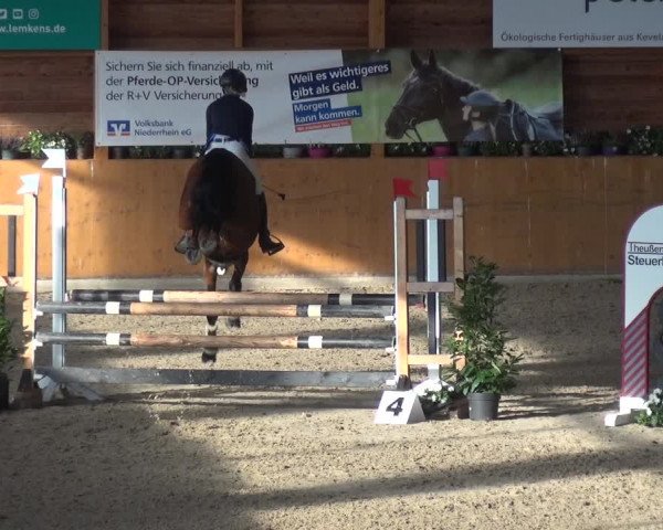 Springturnier Xanten - Reitanlage Miss 2021