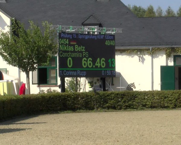 Reitturnier St.Wendel, Gestüt Welvert 2024